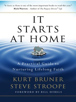 cover image of It Starts at Home